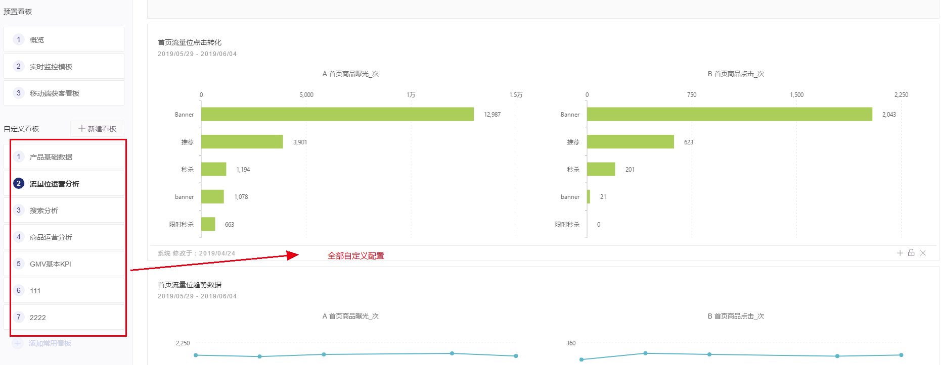 数据中台实战（二）：基于阿里OneData的数据指标管理体系