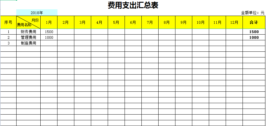 现金日记账格式,现金日记账格式图片