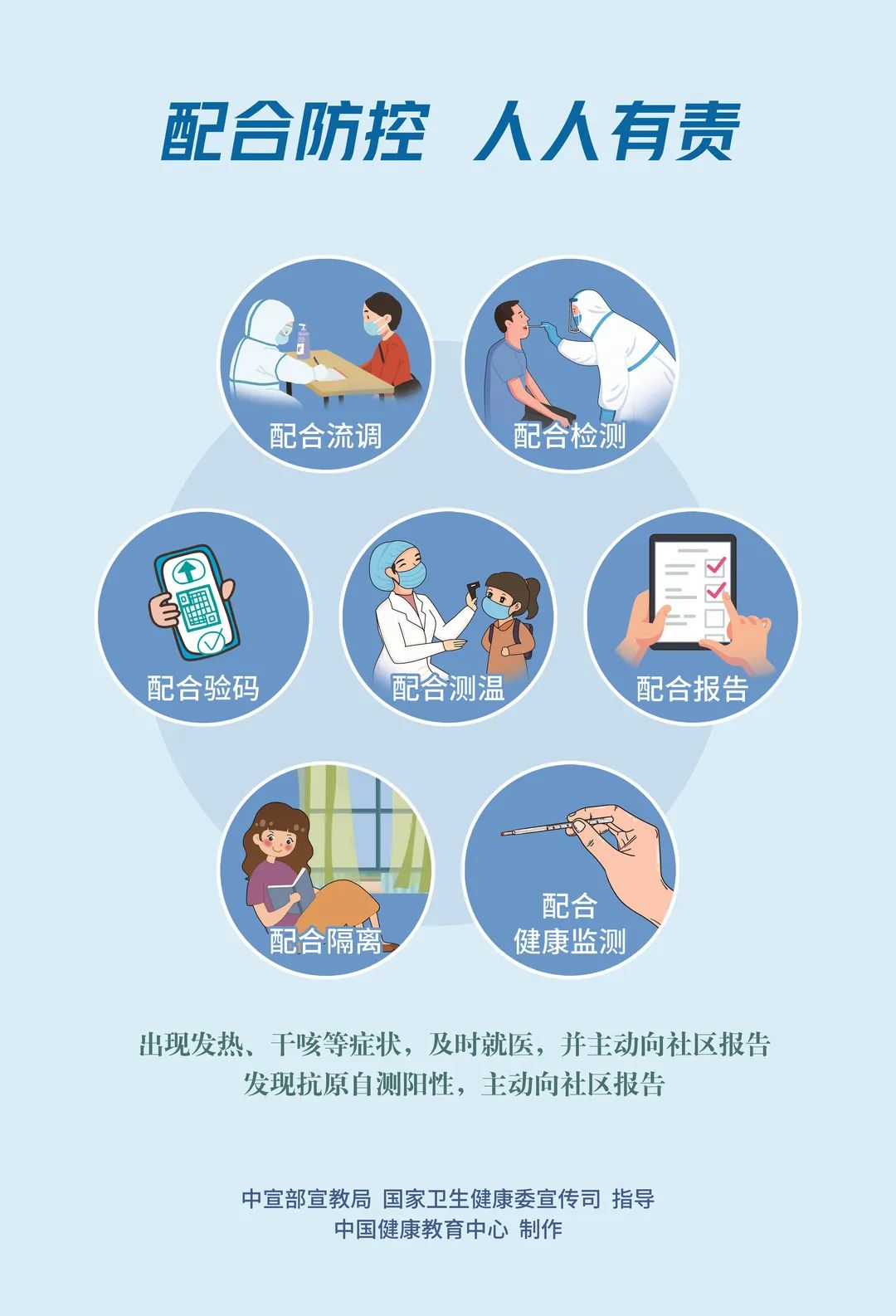 疫情防控最新海报发布看看我们为疫情防控能做什么