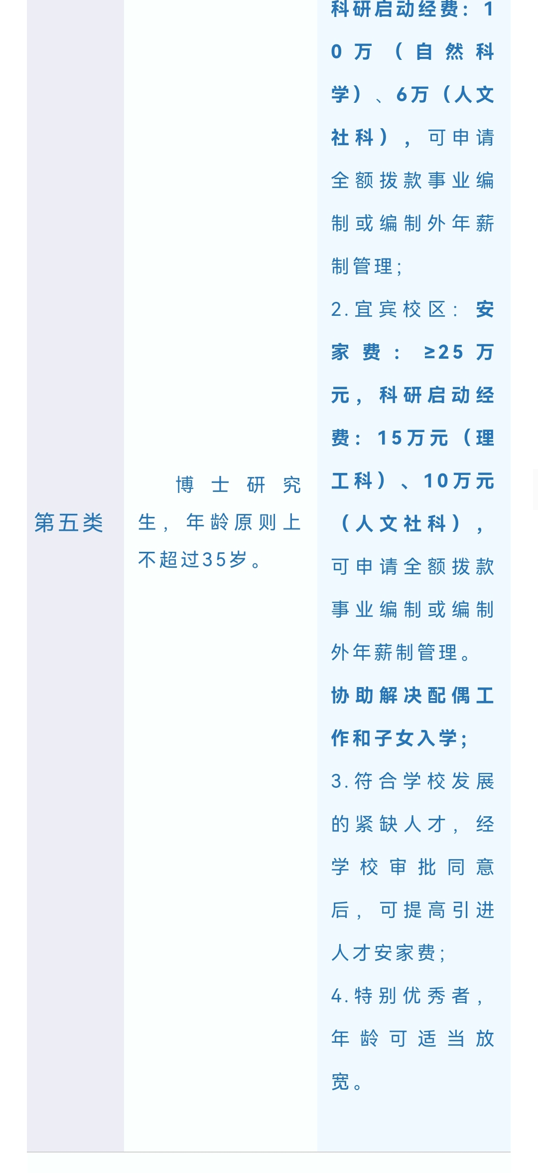 部分有编制，这两所高校正在招聘