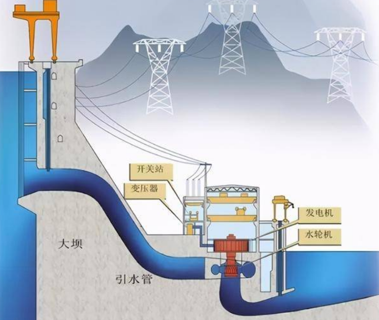 三峡大坝出现裂缝?假的!耗资2000亿的大坝还能坚持多少年?