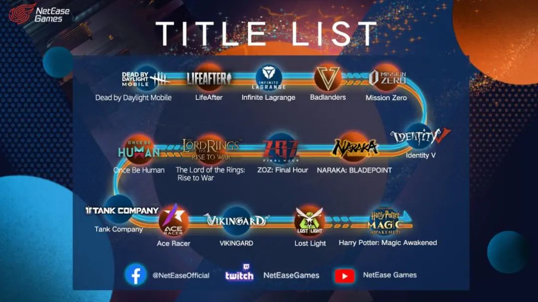 40+游戏攻势背后，网易520发布会内外有别