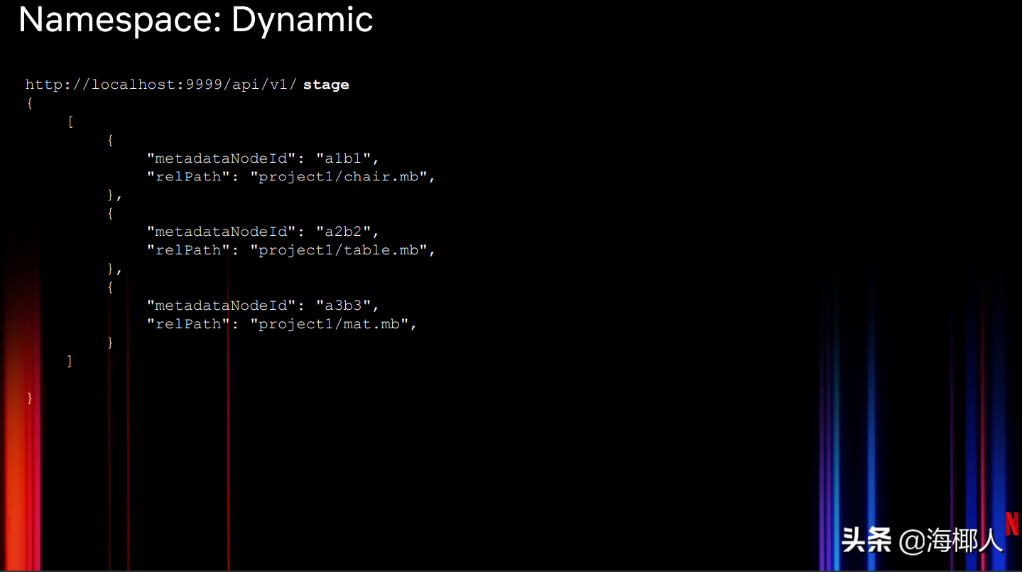 为媒体资产构建一个云原生的文件系统