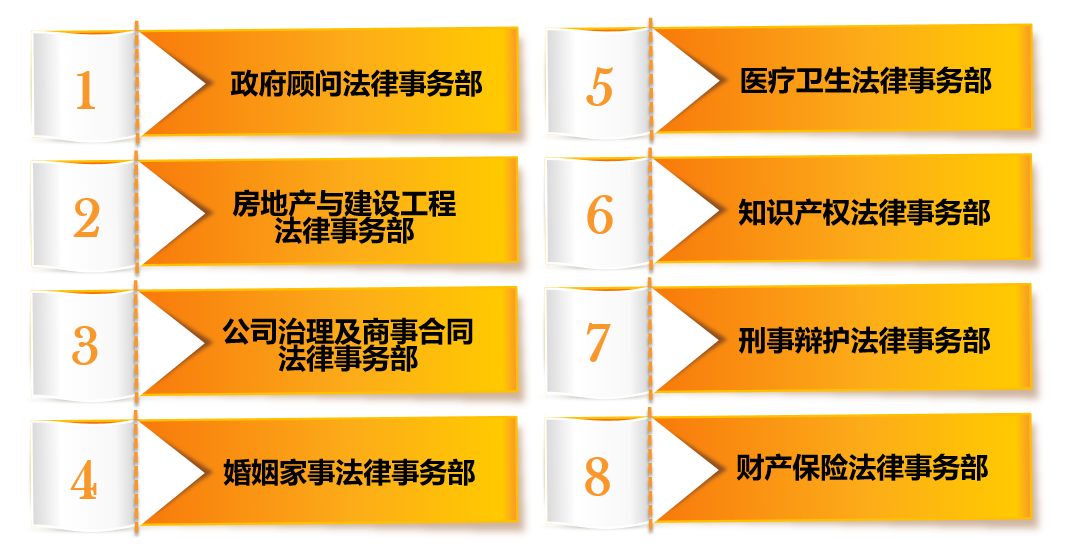 光靓研究·婚姻（168）：欺诈性抚养非婚生子女纠纷案件法律研究