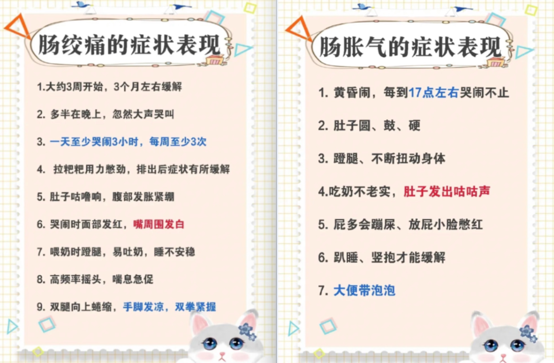 宝宝晚上哭闹怎么办（孩子一到晚上就哭闹不止，别迷信别着急，多半是“肠绞痛”惹的祸）