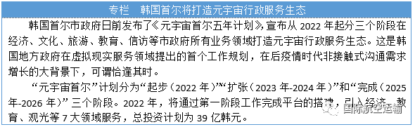 元宇宙如何影响民航运输