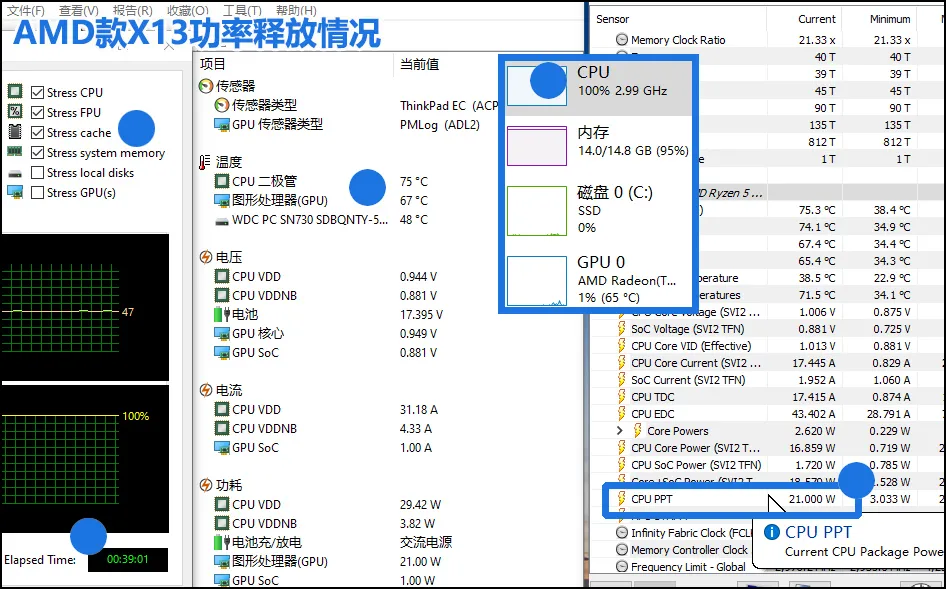 商用笔记本采购选AMD还是英特尔,第二轮PK更全面更刺激