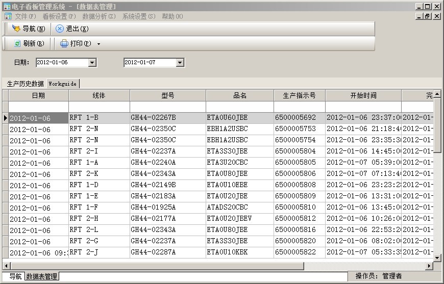 生产电子看板、生产电子看板管理系统 清晰明了