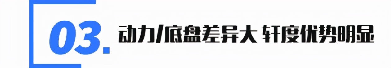 都在10万内 如何来抉择？凯翼轩度对比吉利帝豪