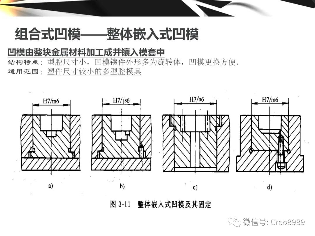 Proe/Creo成型零件结构设计