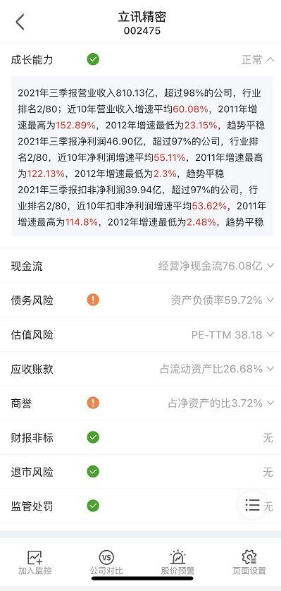 豪掷百亿欲大干一场，立讯精密将开启第三个黄金十年？ 快讯 第4张