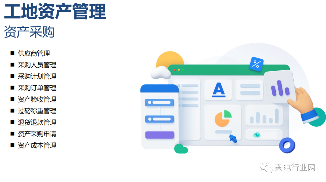 数字孪生+智慧工地解决方案