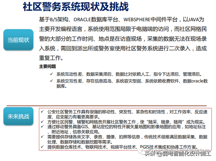 智慧社区警务系统建设方案PPT（值得收藏）
