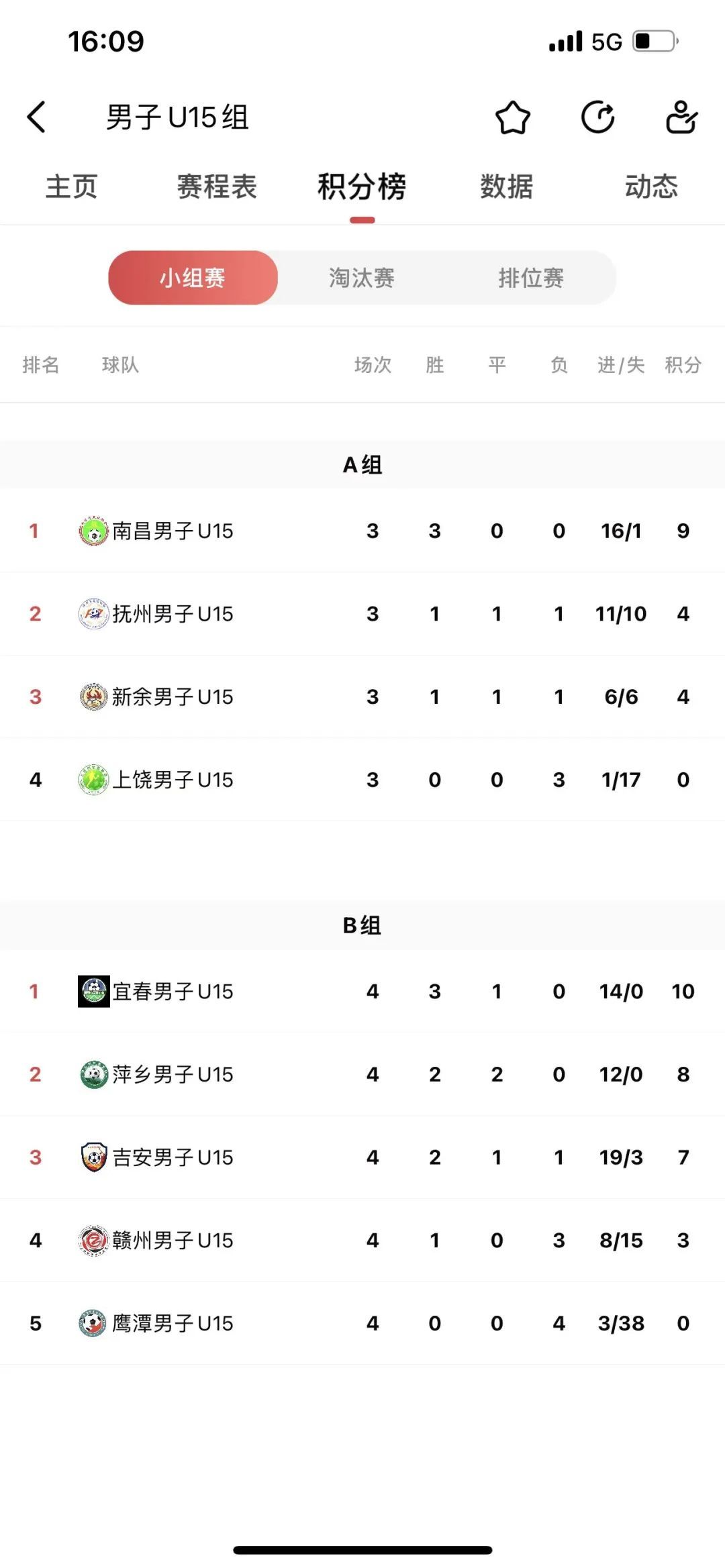 什么软件可以看足球赛况球员信息（「我是球星」赛事数据功能介绍）