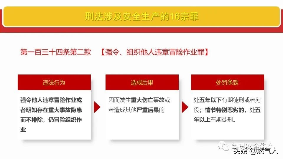 「图解」新《安全生产法》处罚条款对照表