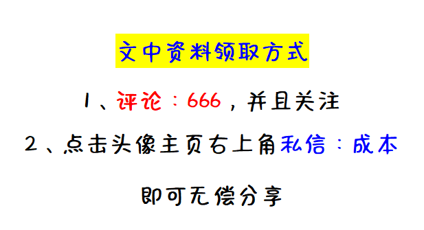 不愧是财务经理，做得“成本控制⑥大方法”太赞了，难怪月薪5万