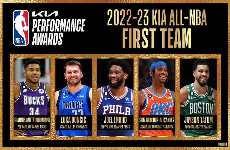 nba2k13最新名单(NBA官方公布最佳阵容名单！詹姆斯、库里入选，杜兰特、哈登落