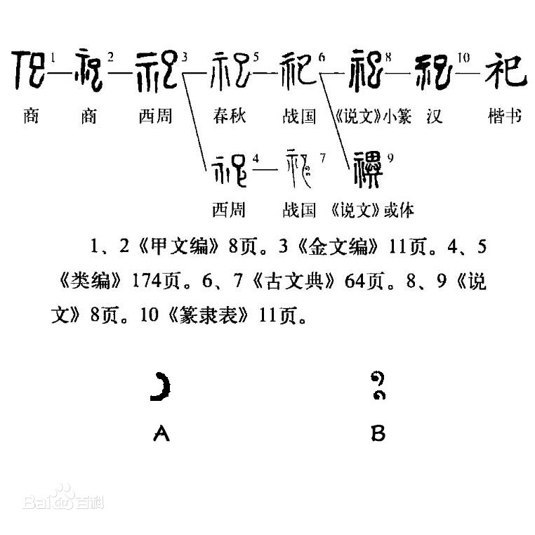 拜祭和祭拜的区别（祭奠和祭拜有何区别）-第3张图片-昕阳网