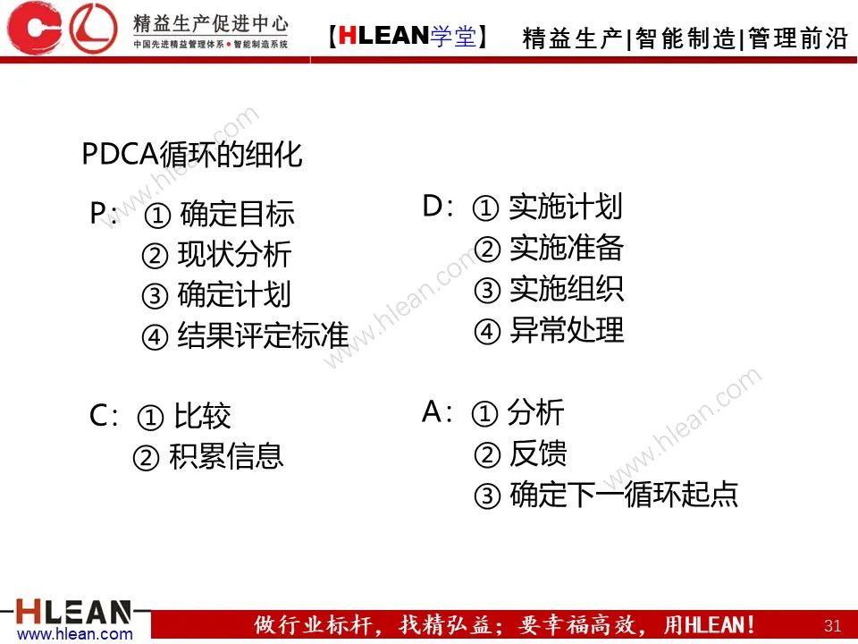「精益學堂」生產現場管理全面解析（下篇）