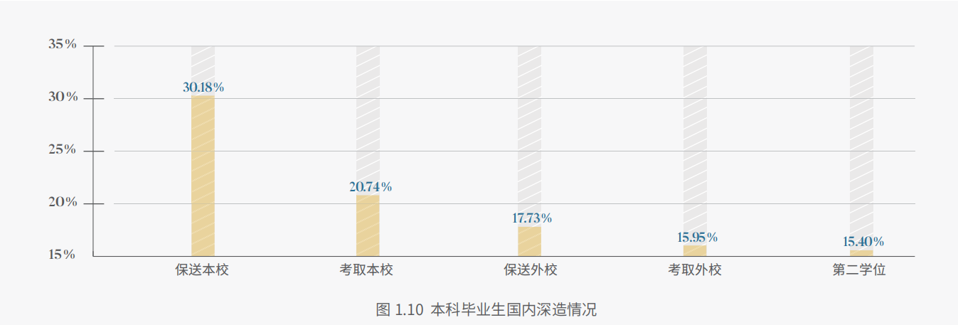 北京交通大学：近100年前就这个名字，如今信息管理等是优势学科