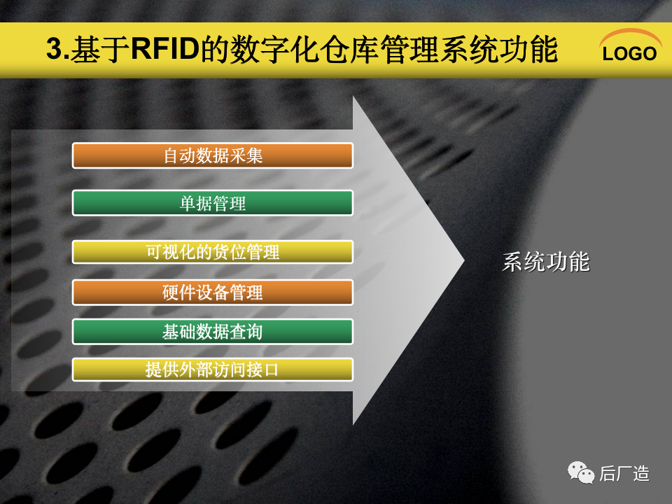 PPT｜《基于RFID的数字化仓库管理系统》，可下载