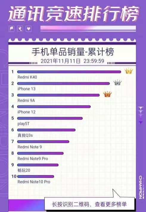联想、华为、小米等中国品牌在国产电脑排行榜上表现抢眼，技术不断突破。
