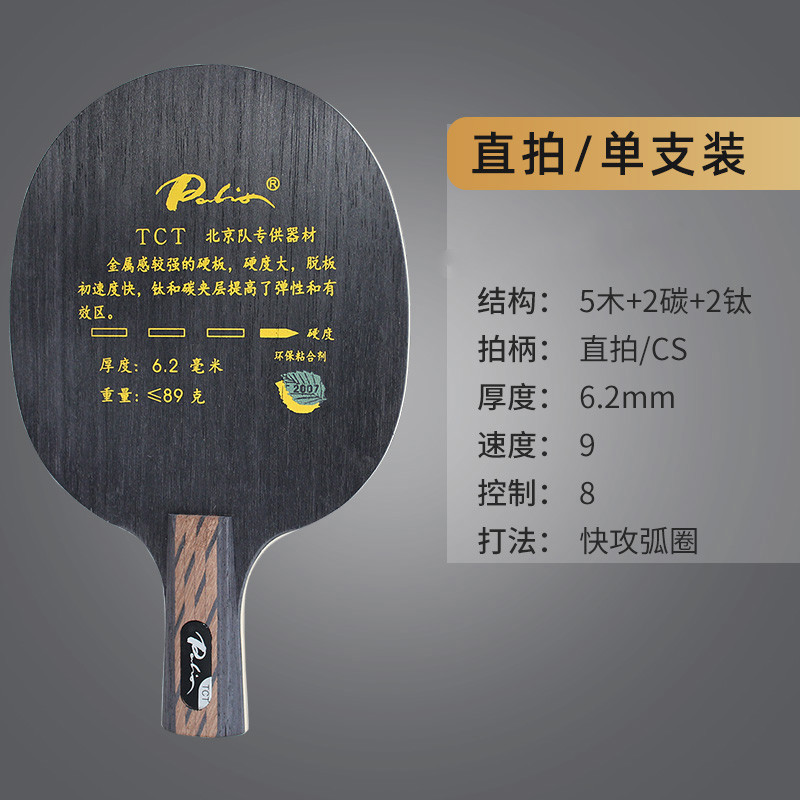 palio乒乓球拍好不好（乒乓球拍底板，150元以內，值得推薦的幾塊底板？）