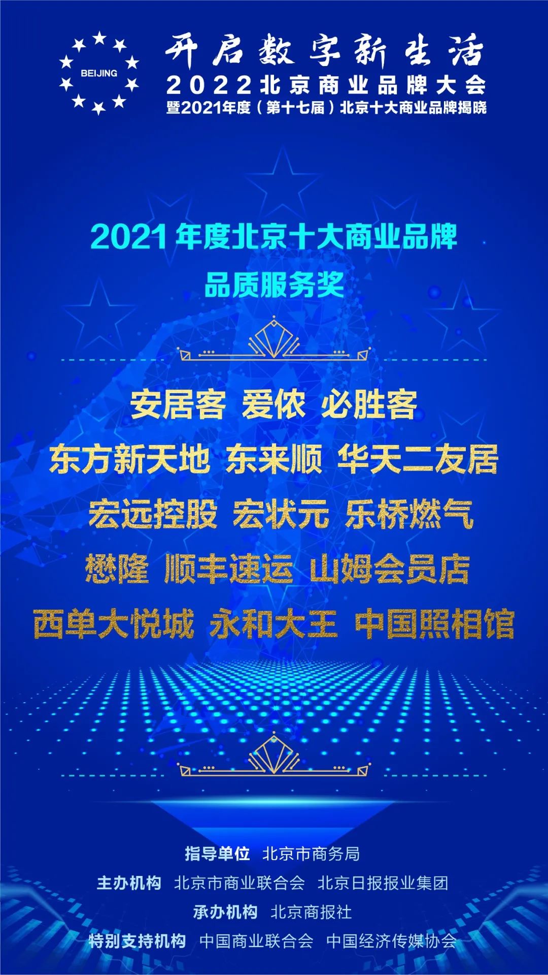 2021年度北京十大商业品牌花落谁家？重磅揭晓