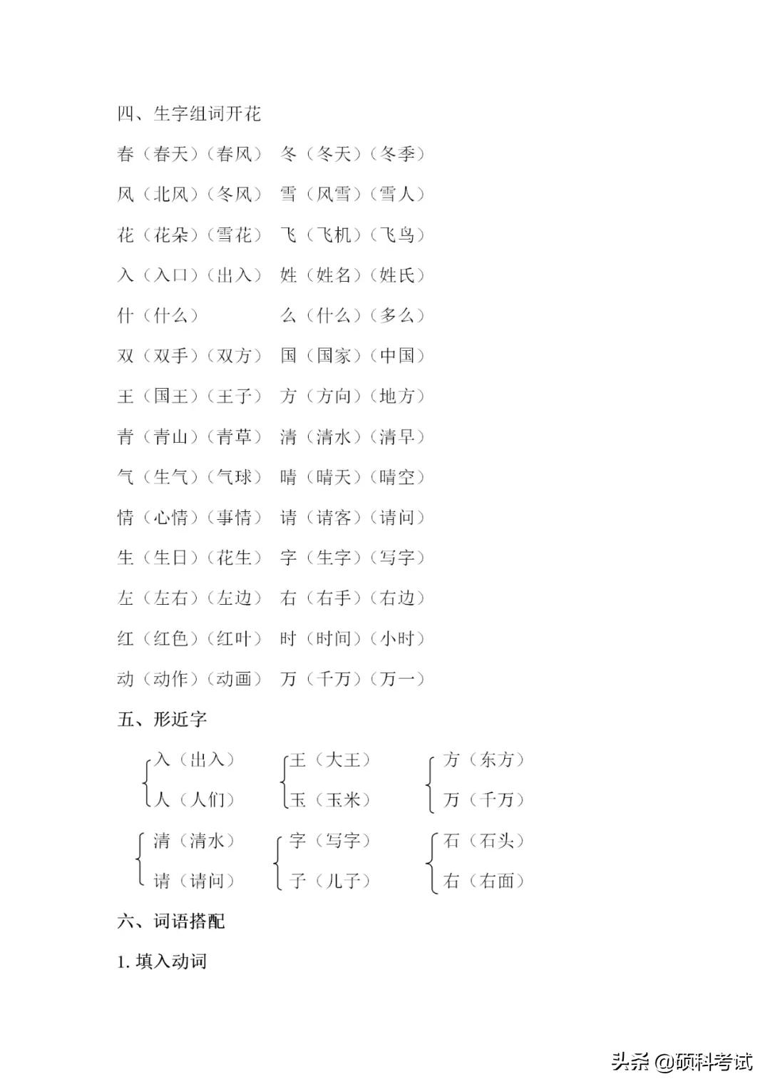 2022春!一年级语文第一单元生字扩词、复习重点、 知识要点归纳