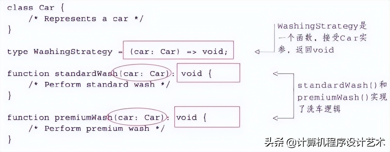 编程语言：类型系统的本质