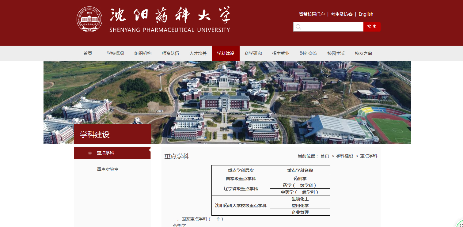 “南北双药”：中国药科大学PK沈阳药科大学，到底谁是“药王”？