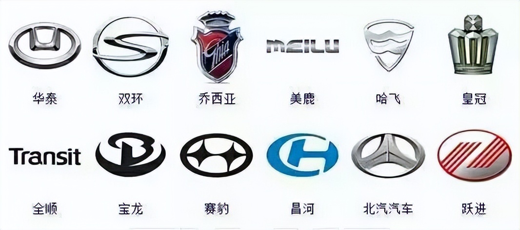全球汽车标志大全,认识一半就是老司机了,敢来挑战嘛?