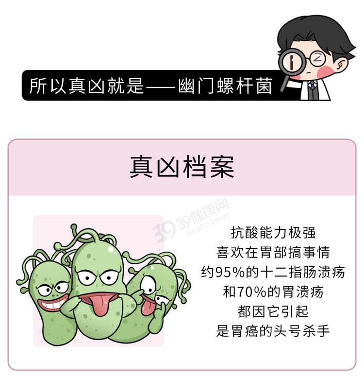 再三提醒：胃部溃疡时，身体会发出3个“求救信号”，别太晚知道