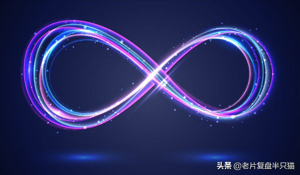 和《开端》一样“时间循环”的10部电影，一部比一部烧脑，过瘾