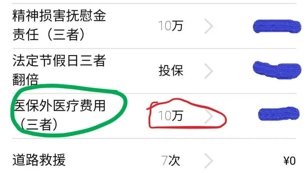 你車買了醫保外用藥責任險？這個車險不香嗎？“補漏”車險