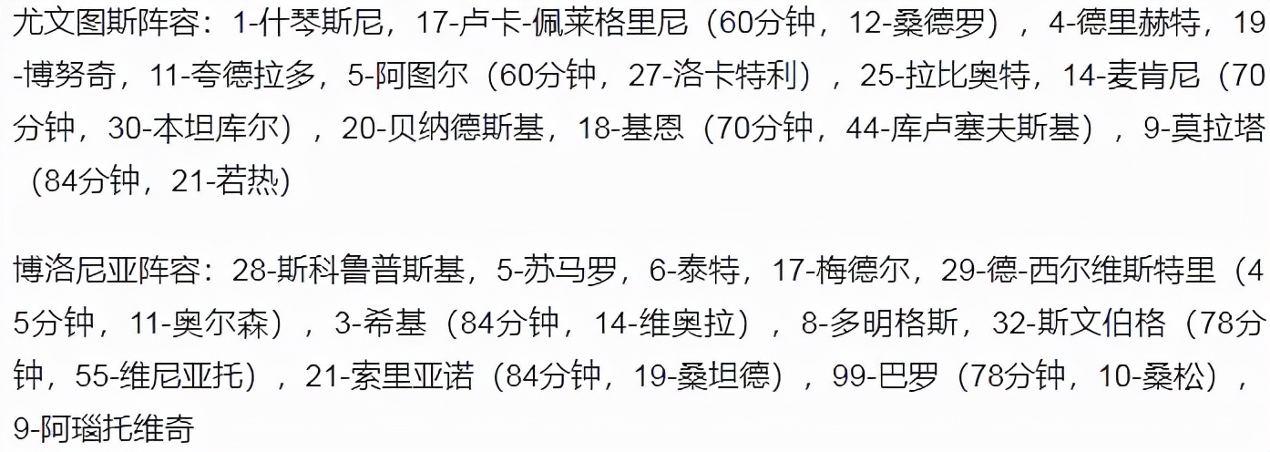 博洛尼亚 vs 尤文图斯（意甲-尤文图斯2-0博洛尼亚升至第6 莫拉塔传射夸德拉多破门）