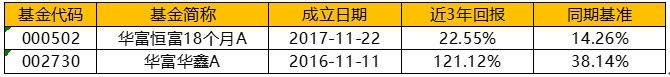 世界因你们而美丽——祝大家女神节快乐