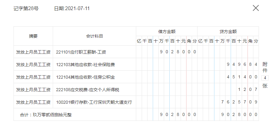 建筑会计太难做？看完建筑工程项目73笔账务处理，才发现简单
