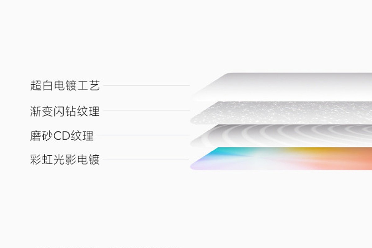 小米Civi 1s将发布：硬件小幅升级、软件大幅升级，新美颜神器来了