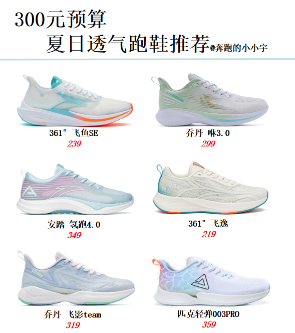 300多买什么鞋比较好（300元预算，夏日透气跑鞋推荐）-趣拿体育
