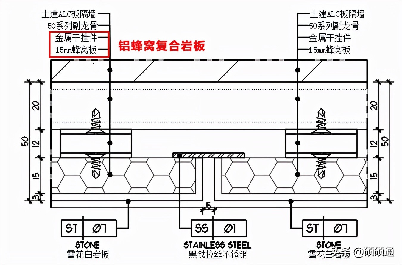 岩板铺贴及干挂施工技术流程