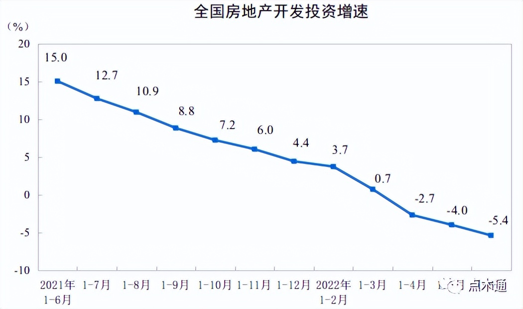 木材需求不振价格低迷，企业直呼“今年太难了”