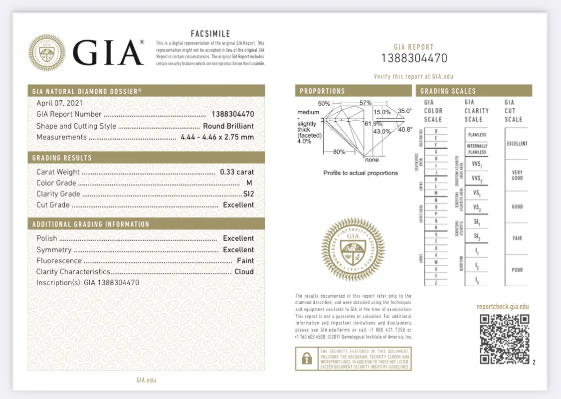 钻石证书那么多，到底该信哪一个？（附证书查询地址）