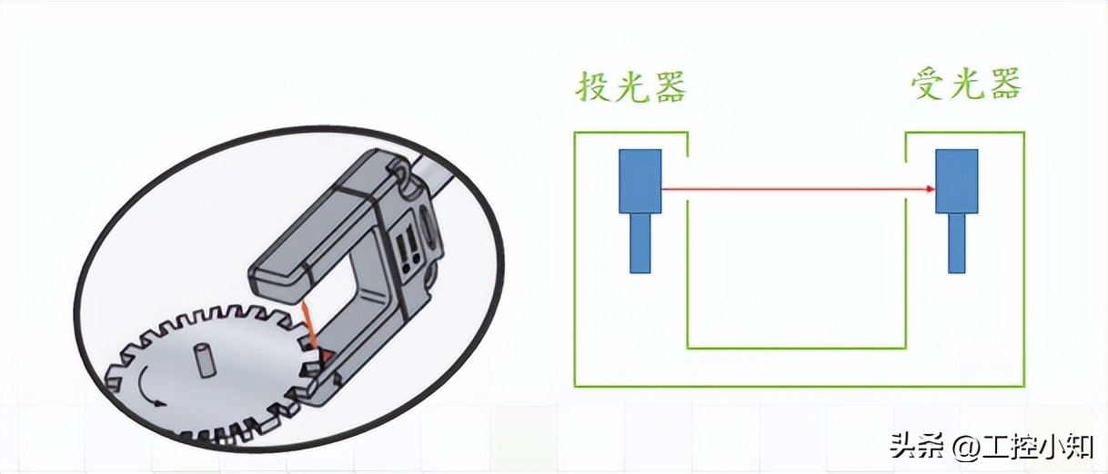 蓝线和棕线哪个是(shi)火线零线（电线三种颜色(se)）-第18张图片-大连信息(xi)网