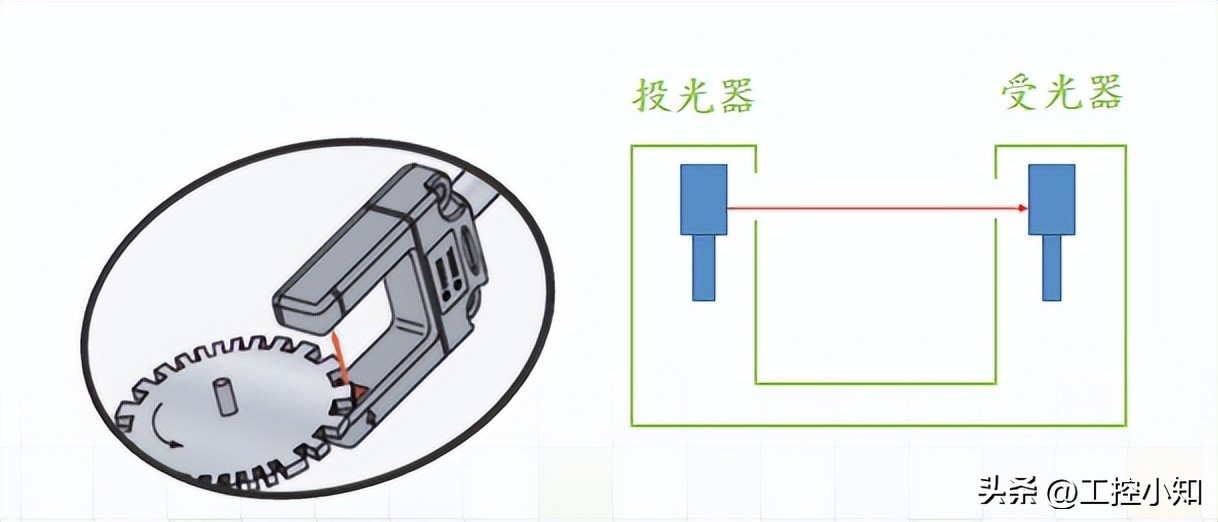 蓝线和棕线哪个是火线零线（电线三种颜色）-第18张图片-昕阳网