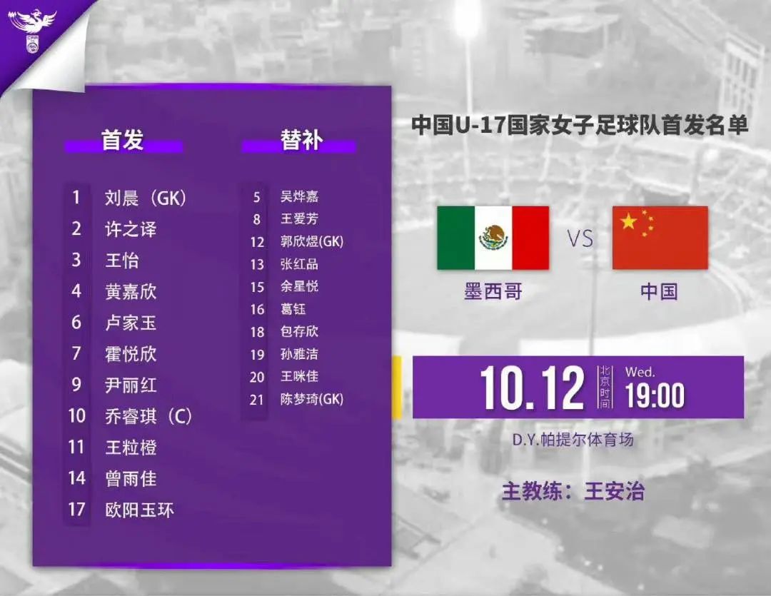 2022女足世界杯下半场(送点球员又造点，U17女足世界杯中国队2-1战胜上届亚军墨西哥)