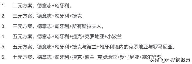 奥地利vs匈牙利(奥地利民族众多，为何只与匈牙利建立二元帝国，而非三元、四元？)