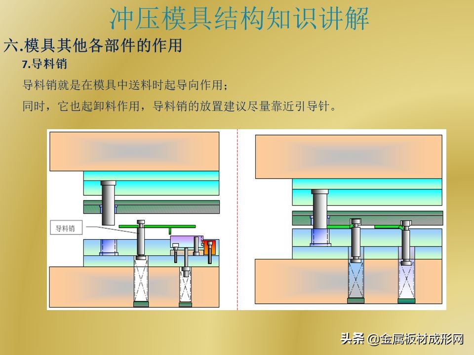 「MFC推荐」PPT干货 | 冲压模具结构详解