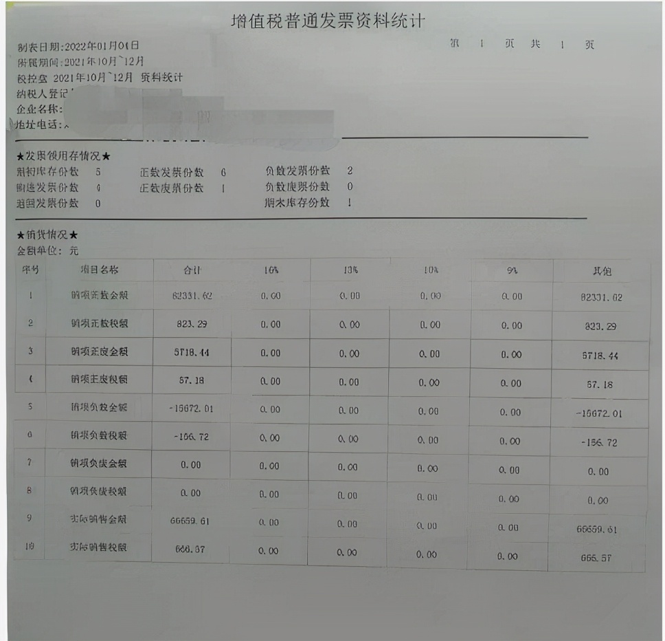 小規模納稅人申報流程-第四季度