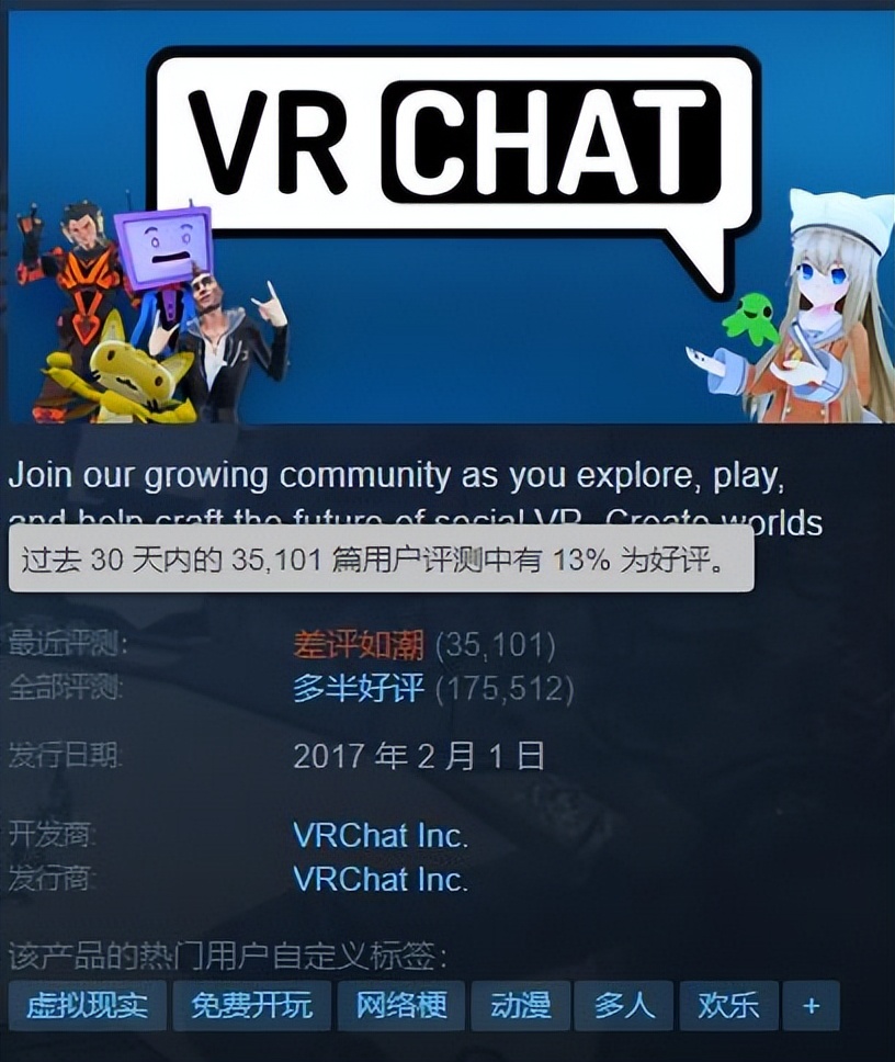 不给涩涩而遭差评如潮的VRChat，却给我带来了美好的一天